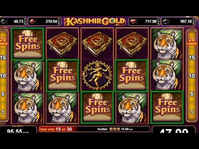 Menjelajahi Slot Online dengan Tema Petualangan